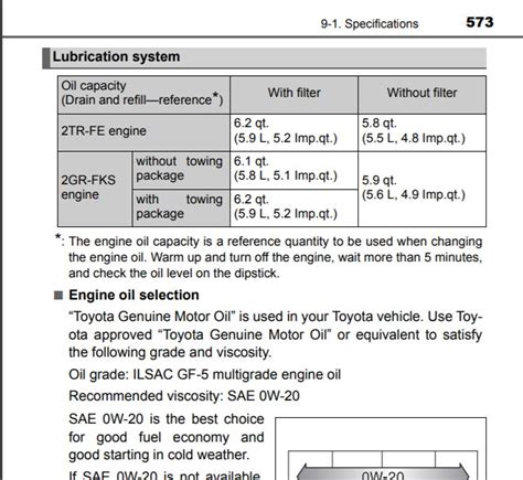 tacoma oil capacity|Toyota Tacoma Oil Capacity